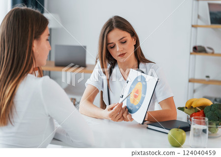 Woman showing illustration to the female customer. Professional medical worker in white coat is in the office Woman showing illustration to the female customer. Professional medical worker in white coat is in the office 124040459