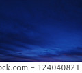 Stunning twilight sky, deep blue hues with subtle cloud formations. Perfect for backgrounds, website headers, or moodsetting visuals in design projects. Evokes serenity and mystery. 124040821