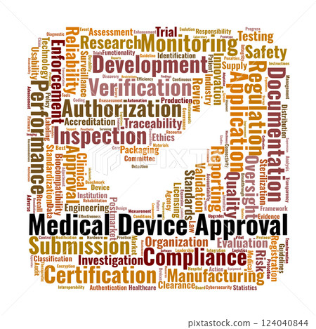 Medical Device Approval Word Cloud. Key Concepts in Regulation, Compliance, and Safety Medical Device Approval Word Cloud. Key Concepts in Regulation, Compliance, and Safety 124040844