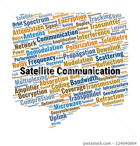 Satellite Communication Word Cloud. Key Concepts in Modern Telecommunication Networks Satellite Communication Word Cloud. Key Concepts in Modern Telecommunication Networks 124040864