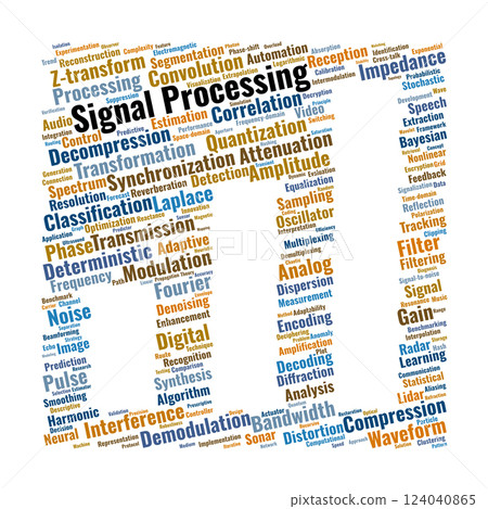 Signal Processing Word Cloud. Key Concepts for Engineers and Researchers Signal Processing Word Cloud. Key Concepts for Engineers and Researchers 124040865