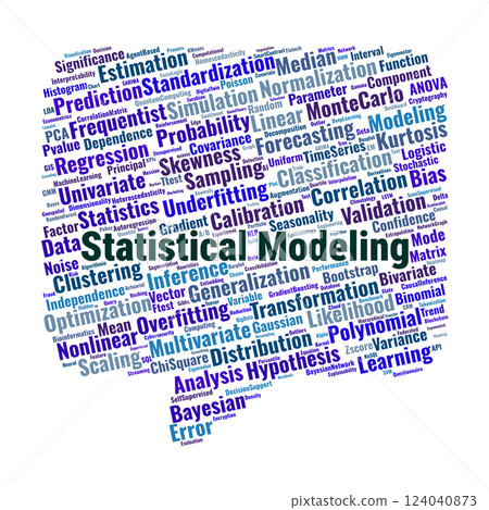 Statistical Modeling Word Cloud. Key concepts in probability, data analysis, and statistical inference. 124040873
