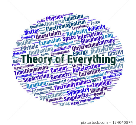 Theory of Everything Word Cloud. Key Concepts in Physics, Unification, and Reality Theory of Everything Word Cloud. Key Concepts in Physics, Unification, and Reality 124040874