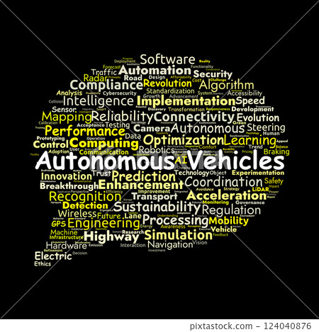 Autonomous Vehicles Word Cloud. Key Topics in Self-Driving Technology Autonomous Vehicles Word Cloud. Key Topics in Self-Driving Technology 124040876