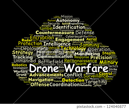 Drone Warfare Word Cloud. Key Advancements in Unmanned Combat Technology Drone Warfare Word Cloud. Key Advancements in Unmanned Combat Technology 124040877