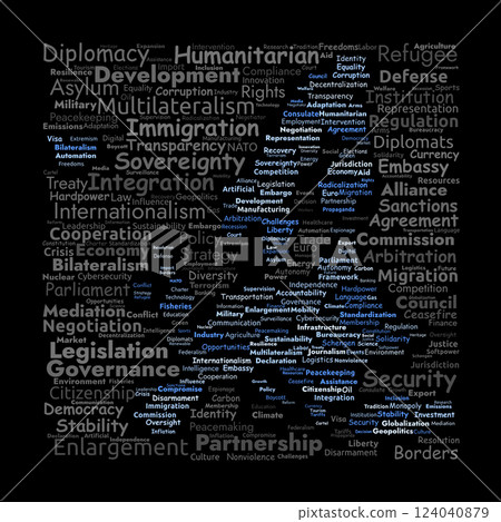 EU Foreign Policy Word Cloud. Key Concepts in European Diplomacy and Global Strategy EU Foreign Policy Word Cloud. Key Concepts in European Diplomacy and Global Strategy 124040879