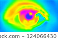 Vector Vibrant Thermal Imaging of Eye Pattern 124066430