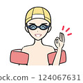 Swimming lessons/lessons: A boy wearing a swimsuit making an OK sign 124067631