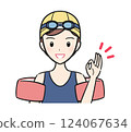 Swimming lessons/lessons: A girl wearing a swimsuit making an OK sign 124067634
