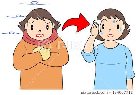 健康問題－溫差、熱、冷、溫差疲勞 124067711