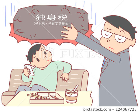 社會議題 - 單身稅、單身、增稅、稅、國家負擔 124067725