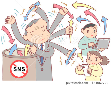 社會議題 - SNS 監管、資訊控制、資訊傳播、影響者 社會議題 - SNS 監管、資訊控制、資訊傳播、影響者 124067729