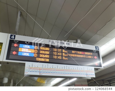 新宿、千代田線羅馬字電子標牌 新宿、千代田線羅馬字電子標牌 124068544