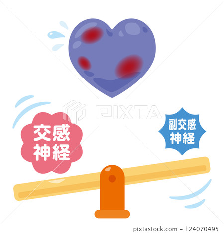 Illustration of an unbalanced autonomic nervous system and an unhealthy mind 124070495