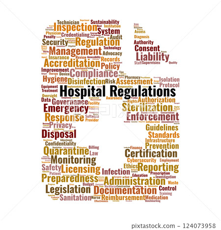 Hospital Regulations Word Cloud. Key Policies for Healthcare Compliance and Safety 124073958