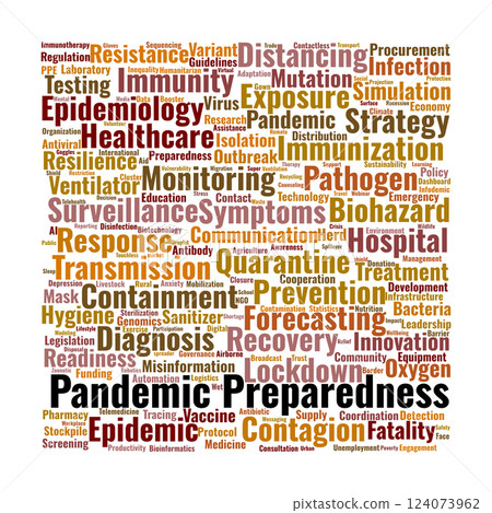 Pandemic Preparedness Word Cloud. Key Concepts for Crisis Management and Public Health Pandemic Preparedness Word Cloud. Key Concepts for Crisis Management and Public Health 124073962