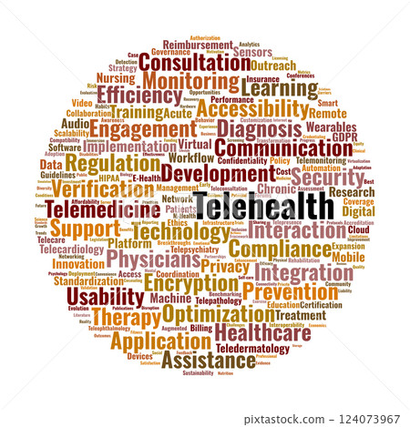 Telehealth Word Cloud. Key Concepts in Remote Healthcare Innovation Telehealth Word Cloud. Key Concepts in Remote Healthcare Innovation 124073967
