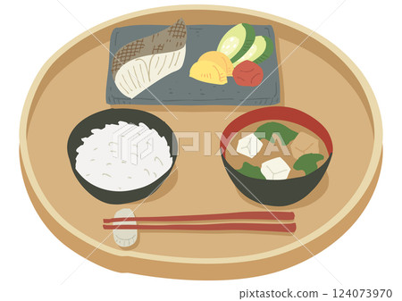 一湯兩菜 / 白飯版(附托盤) 一湯兩菜 / 白飯版(附托盤) 124073970