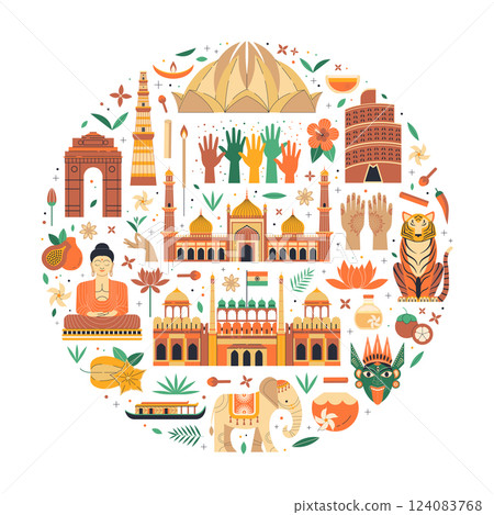 India Travel Card or Print in Circle Shape 124083768