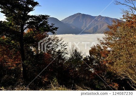 禦坂山脈:從全景瞭望台看到的天子山脈和雲海本棲湖 禦坂山脈:從全景瞭望台看到的天子山脈和雲海本棲湖 124087230