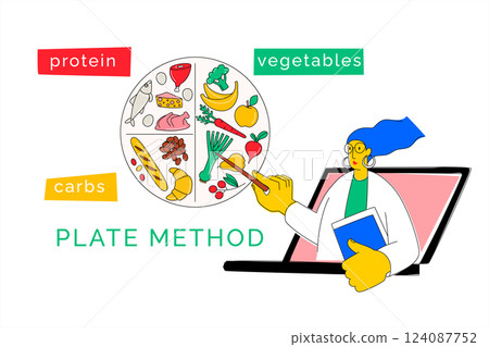 Healthy Nutrition Education: Food Groups and Balanced Diet Concept 124087752