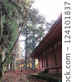 Structures on Mount Hiei 124101837