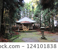 Structures on Mount Hiei 124101838