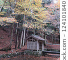 Structures on Mount Hiei 124101840