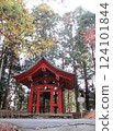 Structures on Mount Hiei 124101844