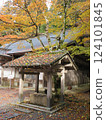 Structures on Mount Hiei 124101845