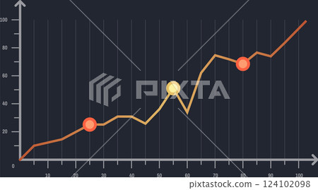 Line graph illustrating rising profits and business success, featuring highlighted points of interest along the upward growth trajectory, showcasing positive trends in financial performance 124102098