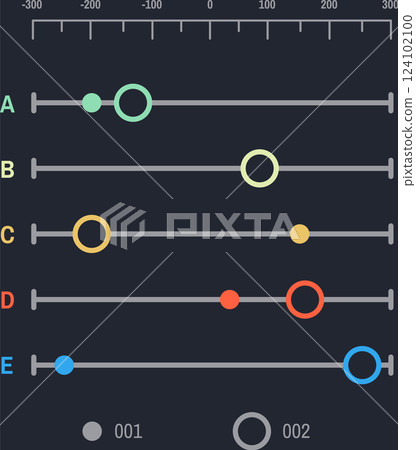 Control panel with colorful sliders and buttons adjusting parameters, offering a visual representation of settings and controls on a dark background 124102100