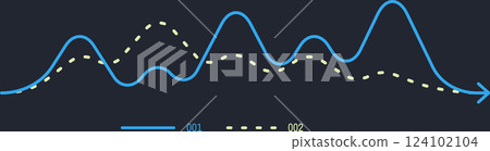Solid blue line and a dashed yellow line are trending in different directions over a period of time on a dark background, suggesting a comparison of performance or progress Solid blue line and a dashed yellow line are trending in different directions over a period of time on a dark background, suggesting a comparison of performance or progress 124102104