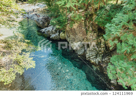 <Nagano> Atera Valley: View from Akahiko Suspension Bridge <Nagano> Atera Valley: View from Akahiko Suspension Bridge 124111969
