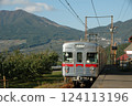 Nagano Electric Railway Yudanaka Station 124113196