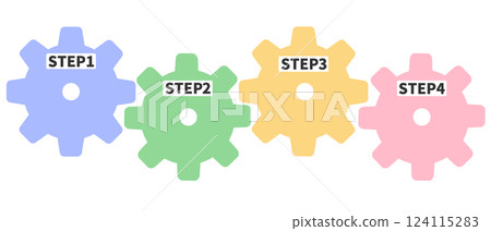 Gear-shaped step explanation diagram: Illustration of four gears meshing together 124115283