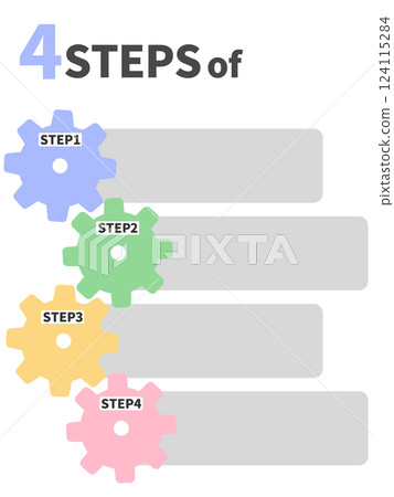 Diagram of gears arranged vertically to explain the steps. Illustration of four gears meshing in four colors. 124115284