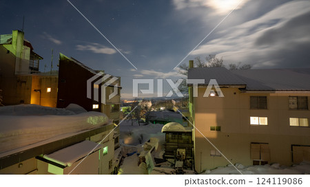 Akakura Onsen Ski Resort 124119086