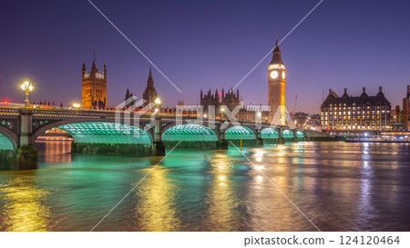 The Houses of Parliament and Big Ben glow against the night sky, with Westminster Bridge elegantly lit. The tranquil river reflects the lights, showcasing London's iconic architecture. The Houses of Parliament and Big Ben glow against the night sky, with Westminster Bridge elegantly lit. The tranquil river reflects the lights, showcasing London's iconic architecture. 124120464