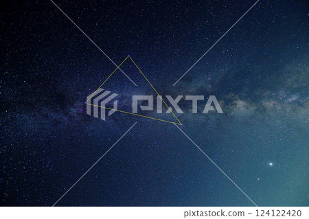 Large triangle in summer Large triangle in summer 124122420