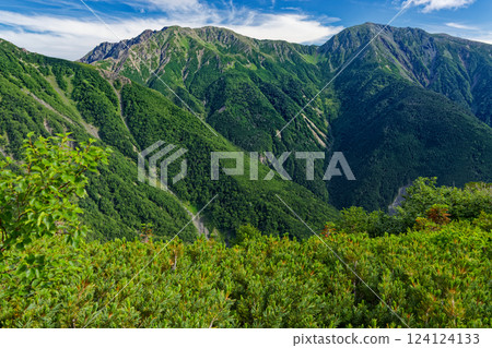 從富士見平眺望南阿爾卑斯山、赤石山、荒川山 從富士見平眺望南阿爾卑斯山、赤石山、荒川山 124124133