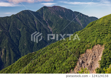 從富士見平眺望南阿爾卑斯、赤石岳、聖山 從富士見平眺望南阿爾卑斯、赤石岳、聖山 124124138