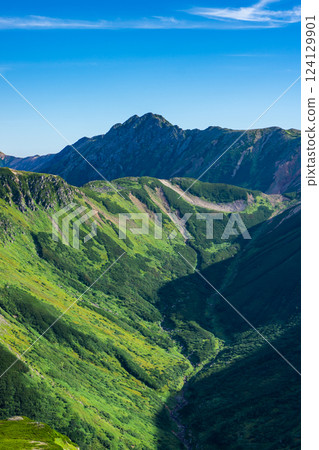 從三俁蓮華山頂望去的翠翔山(黑岳)。 從三俁蓮華山頂望去的翠翔山(黑岳)。 124129901