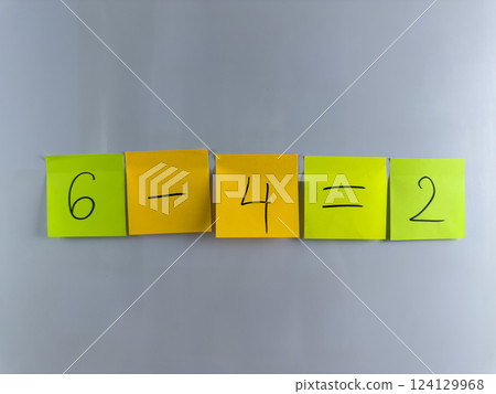 Development and learning from the basics of mathematical operations 124129968