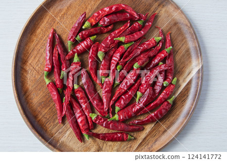 Red chili peppers on a wooden plate Red chili peppers on a wooden plate 124141772