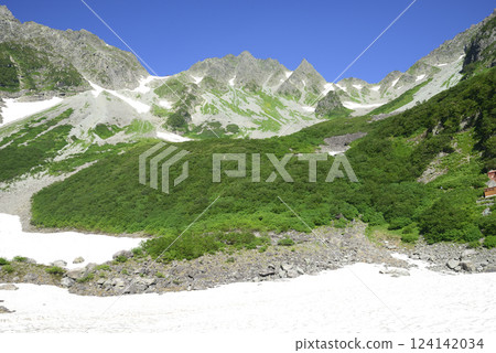 The Hodaka mountain range as seen from Karasawa Cirque in early summer in the Northern Alps of Nagano Prefecture 124142034