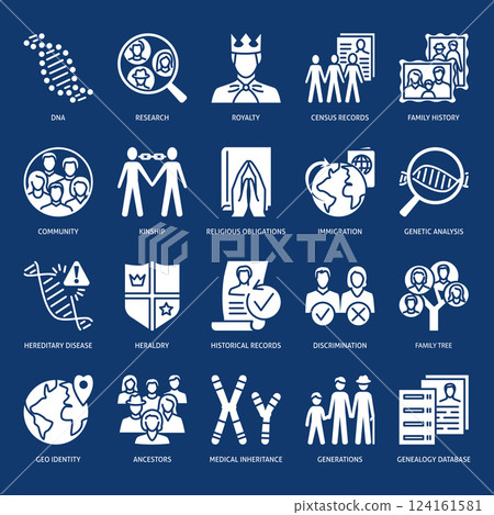 Genealogy and genetics icon set Genealogy and genetics icon set 124161581