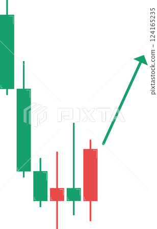 Candlestick pattern for long position. Candlestick pattern for long position. 124165235