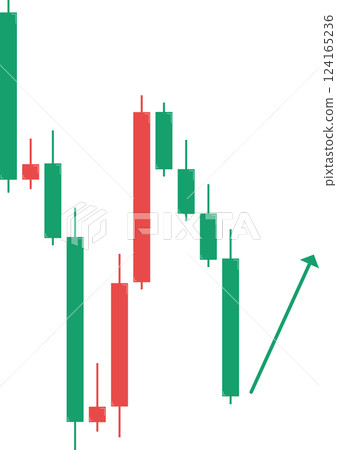 Candlestick pattern for long position. 124165236