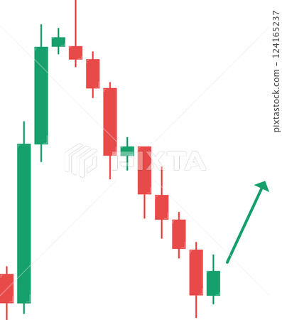 Candlestick pattern for long position. 124165237
